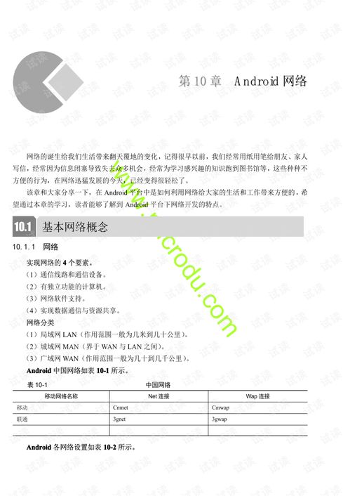 安卓网络技术开发 Java文档类资源与CSDN下载指南