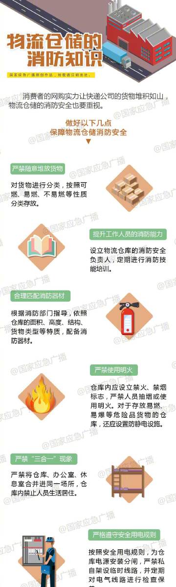昆明经济技术开发区消防救援大队技术咨询服务指南